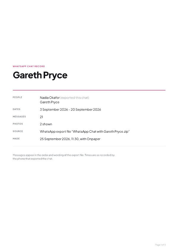 The cover page of a paid PDF, listing the people, dates and number of messages