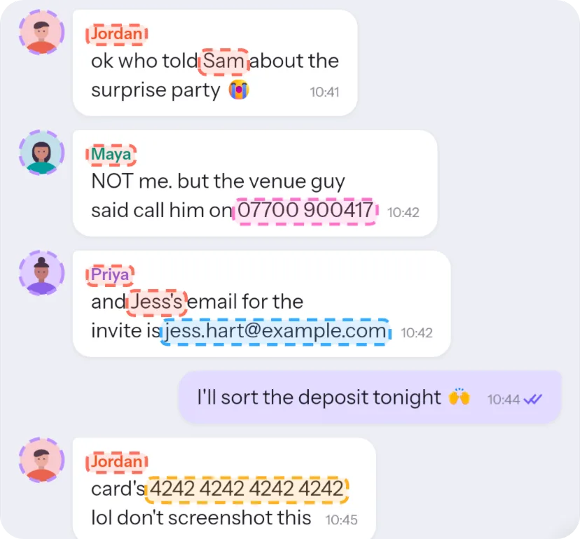 Close-up of a group chat in Smudge, with names, a phone number, an email address, a card number and profile photos outlined for hiding